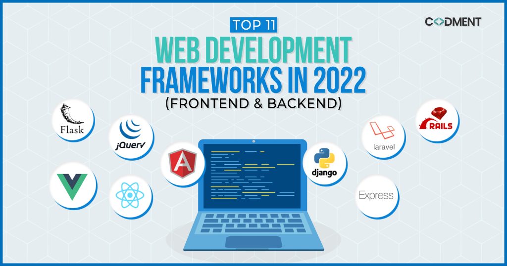 11 Top-Notch Website Development Frameworks | 2023