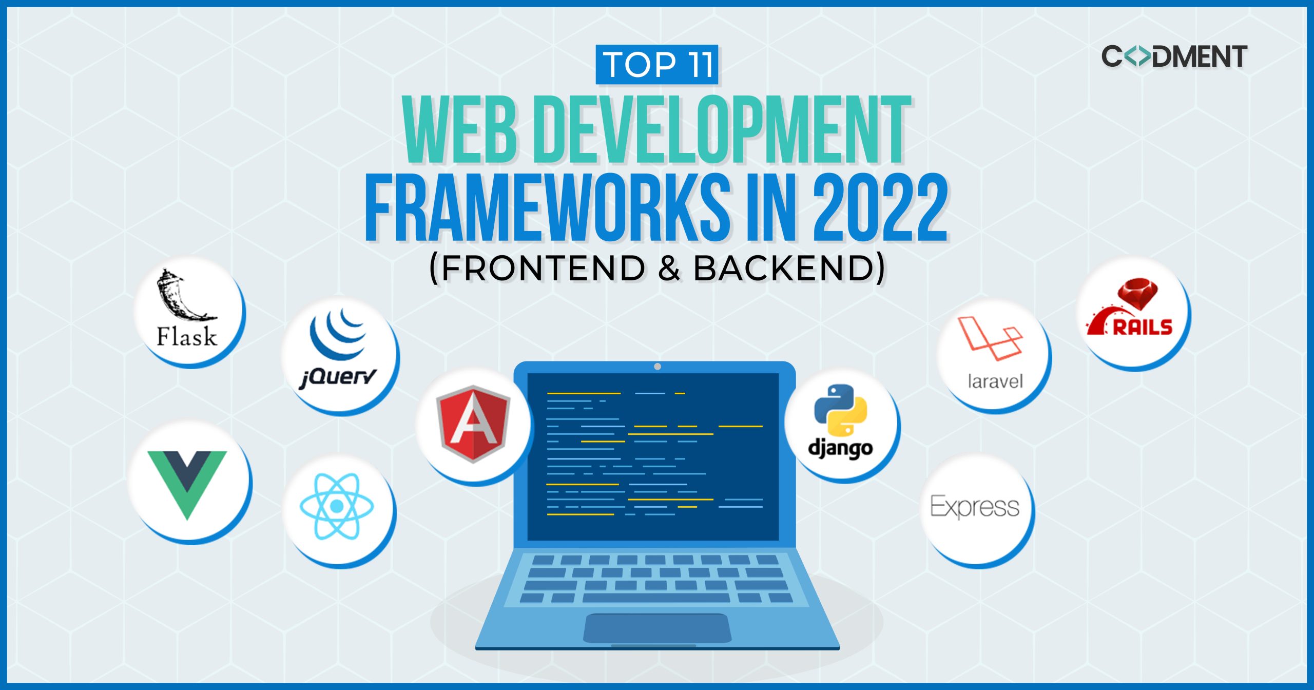Top-Notch Website Development Frameworks